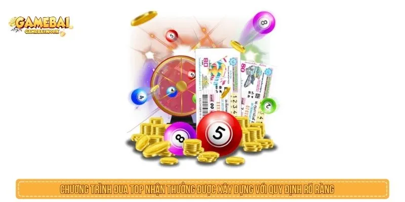 Chương trình đua top nhận thưởng được xây dựng với quy định rõ ràng